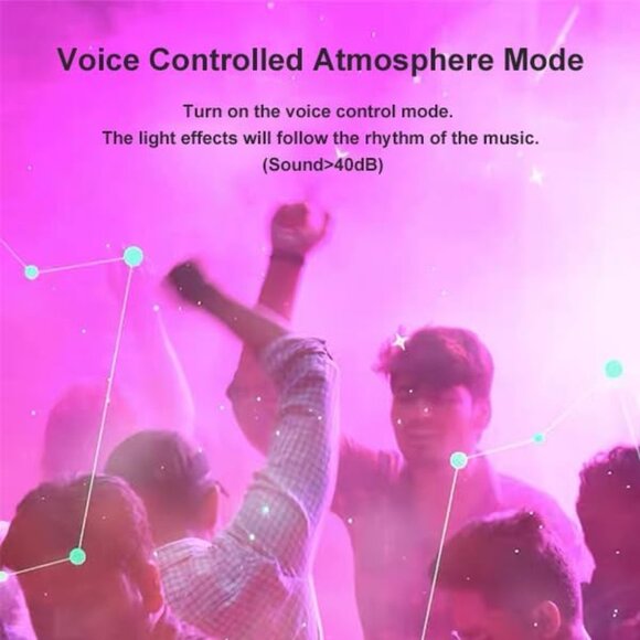 (Sold on EBay) Star Projector Night Light Galaxy Projector- 10 Nebuela Patterns - Picture 12 of 16